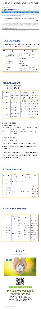 3-岩藻糖基乳糖、低聚果糖等食品添加剂新品种征求意见