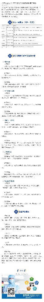 关于企业生产许可审查要点及常见问题案例解析