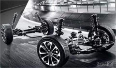 保健品会销店面：四个轮子走才能使店面可持续