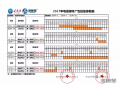 星华源&英国威廉集团官网携手CCTV强势品牌升级！